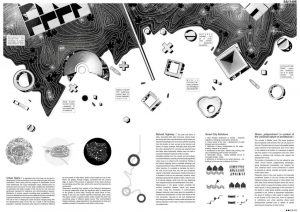 Mobile Linear City | Monika Woźniak - Sheet1