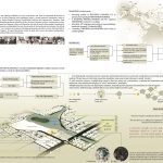 National Institute of Art and Technology’ | Shahida Sharmin - Sheet1