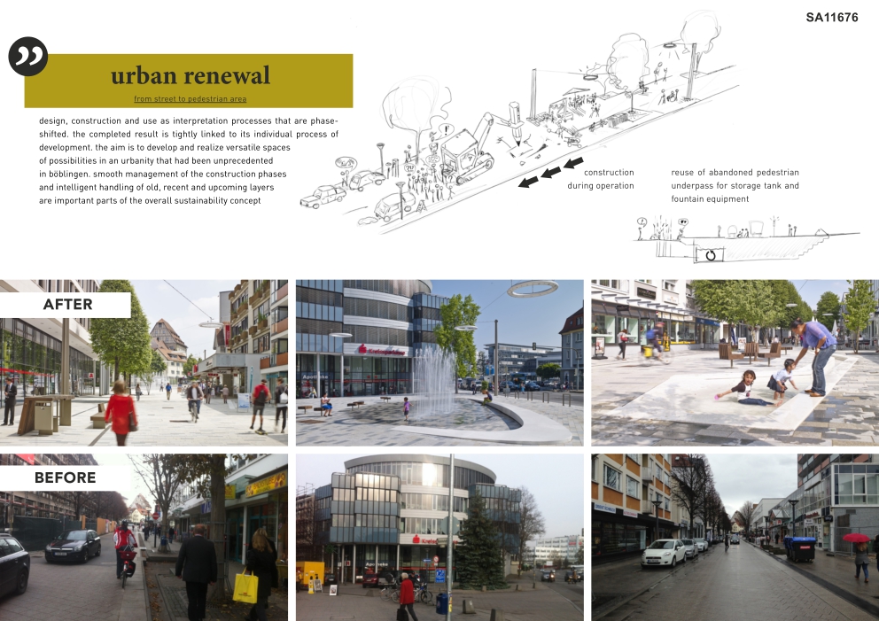 Neue Meile Böblingen | bauchplan ).( - Sheet4