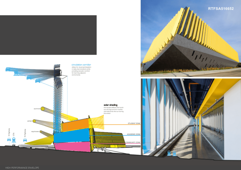 Northeastern Illinois University - El Centro | JGMA - Sheet3