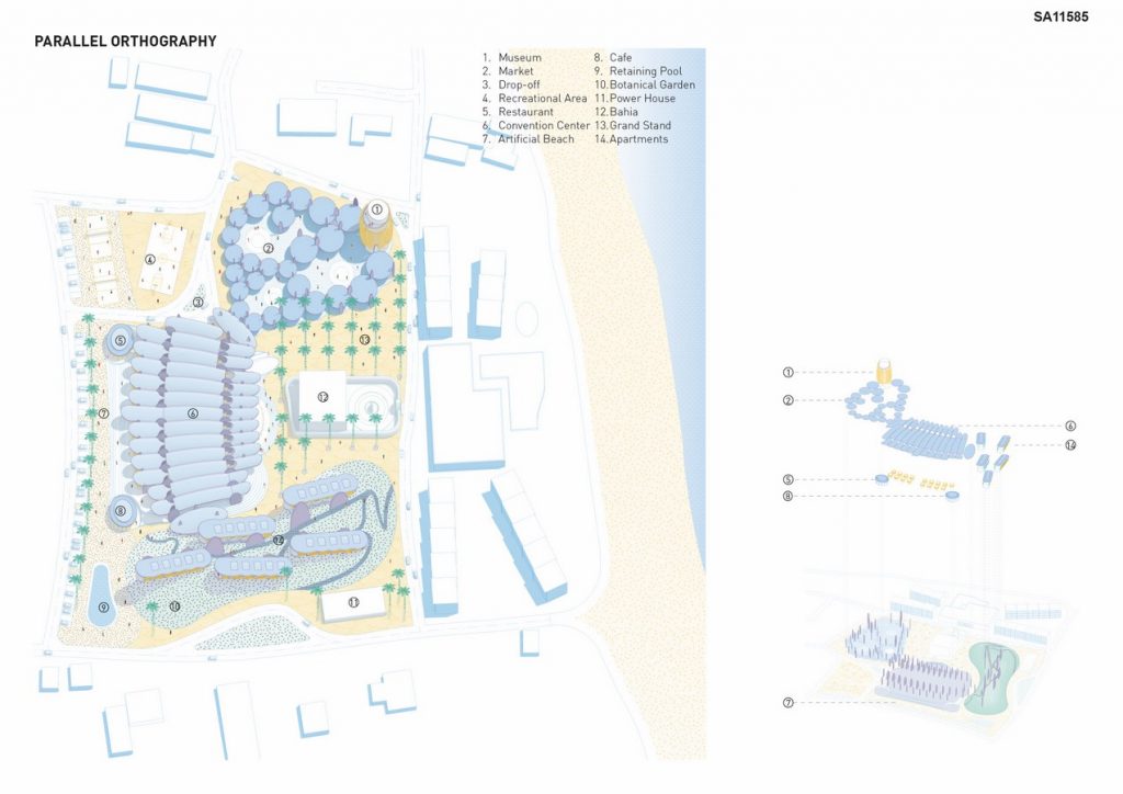 Ocean Center | CAZA - Sheet3