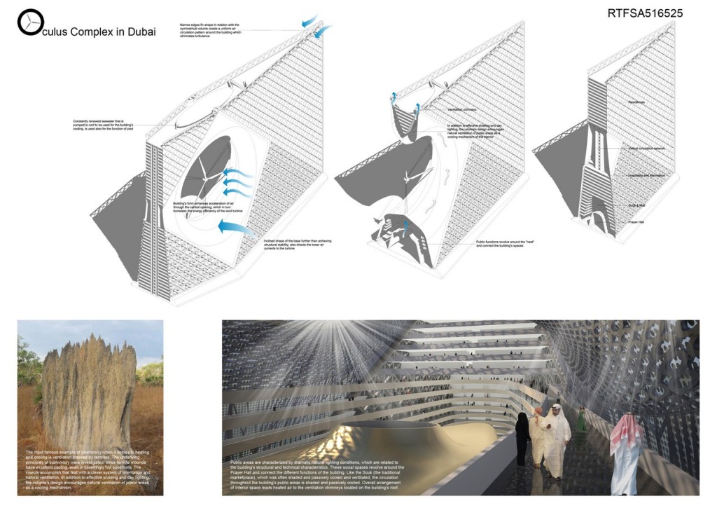 Oculus Complex in Dubai | Niko Kapa Architects - Sheet3