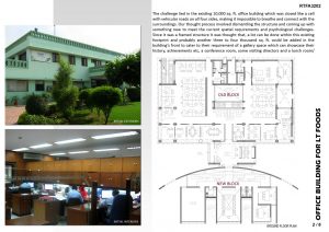 Office Building For LT Foods PVT. LTD. | Urbanscape - Sheet1