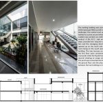 Office Building For LT Foods PVT. LTD. | Urbanscape - Sheet3