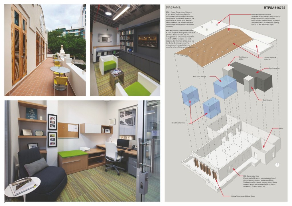 Office Headquarters | Alvarez-Diaz & Villalon - Sheet3