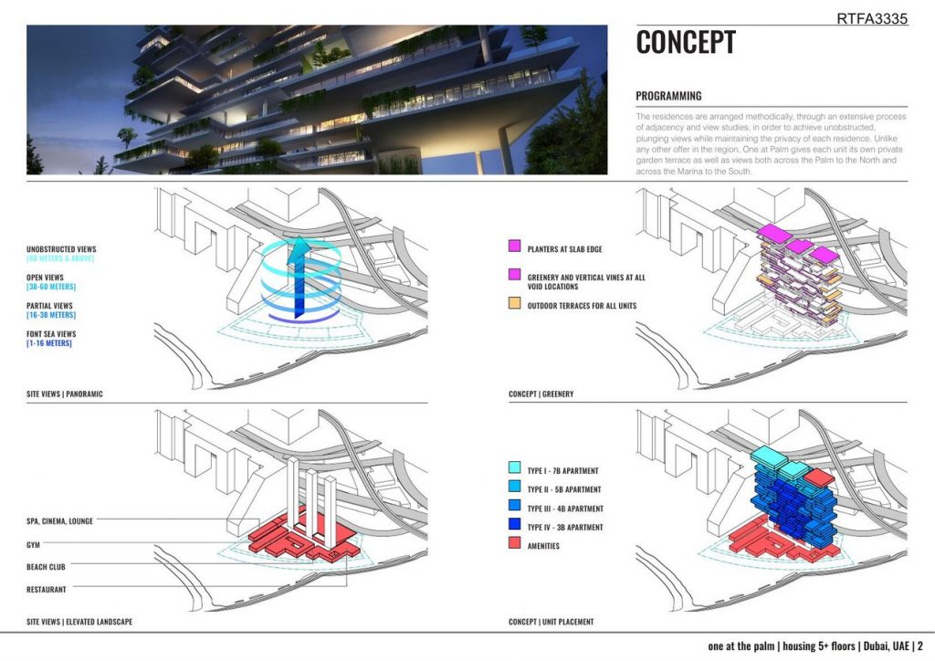 One at the Palm | Soma Archtects - Sheet2