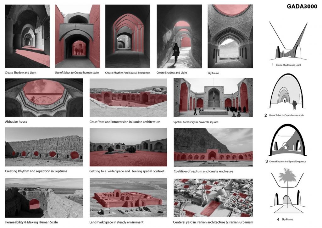 Persia Cultural Plaza | Saffar Studio - Sheet3