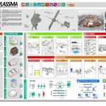 Plassma | Laboratorio Habitat XXI - Sheet1