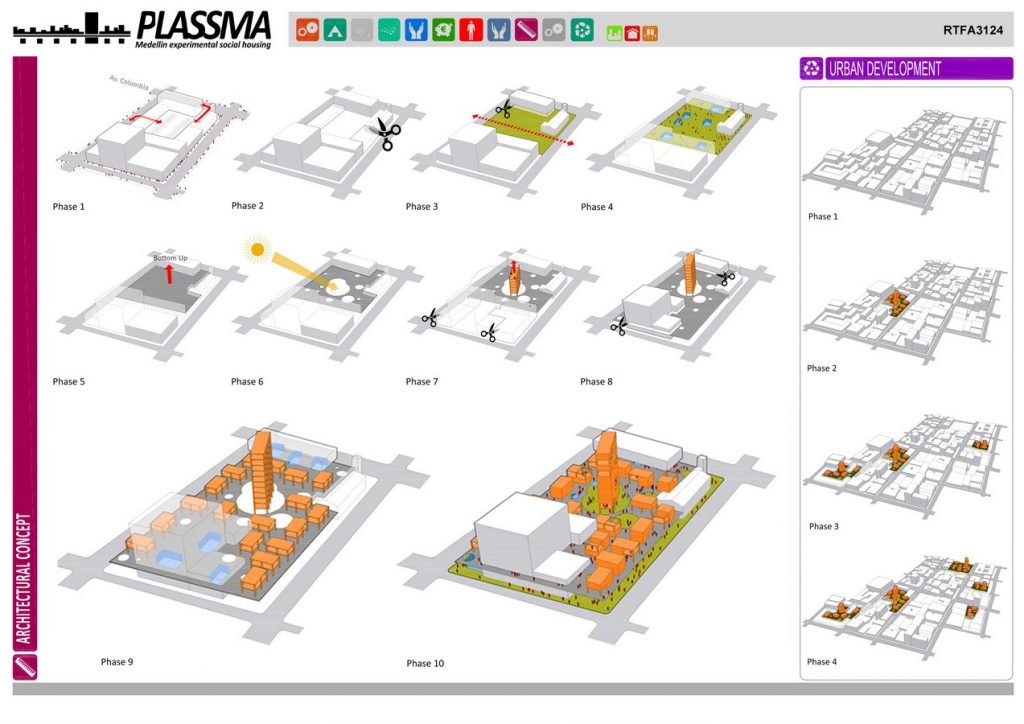 Plassma | Laboratorio Habitat XXI - Sheet2