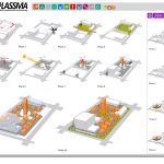 Plassma | Laboratorio Habitat XXI - Sheet2