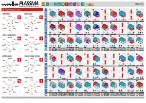 Plassma | Laboratorio Habitat XXI - Sheet3