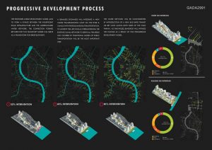 Poroscity | STUDIO BRICS - Sheet1