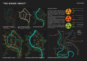 Poroscity | STUDIO BRICS - Sheet2