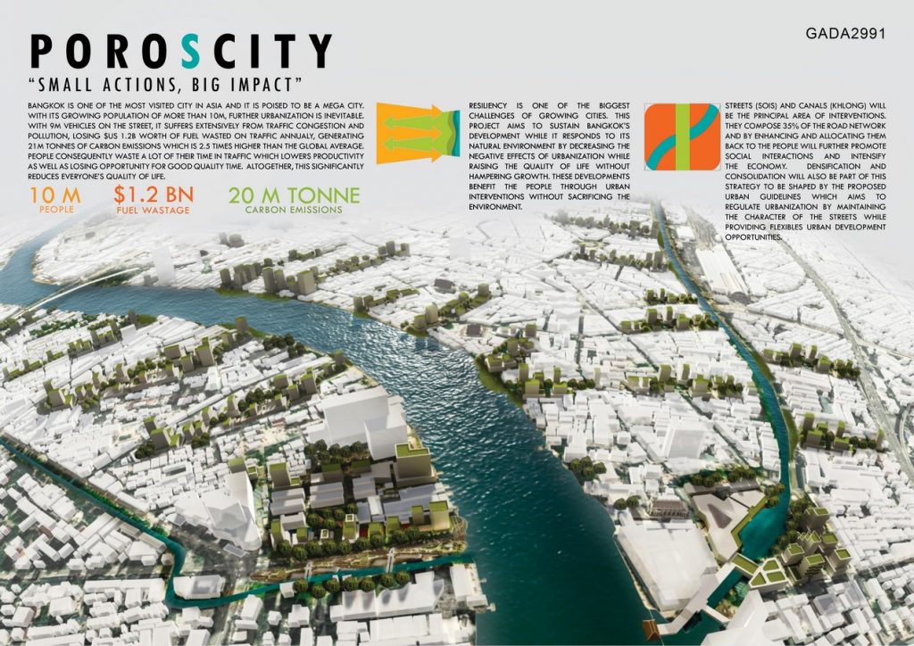 Poroscity | STUDIO BRICS - Sheet3