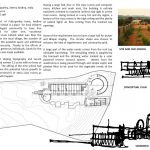 Puttaparthy | Biome Environmental Solutions Private Limited - Sheet1