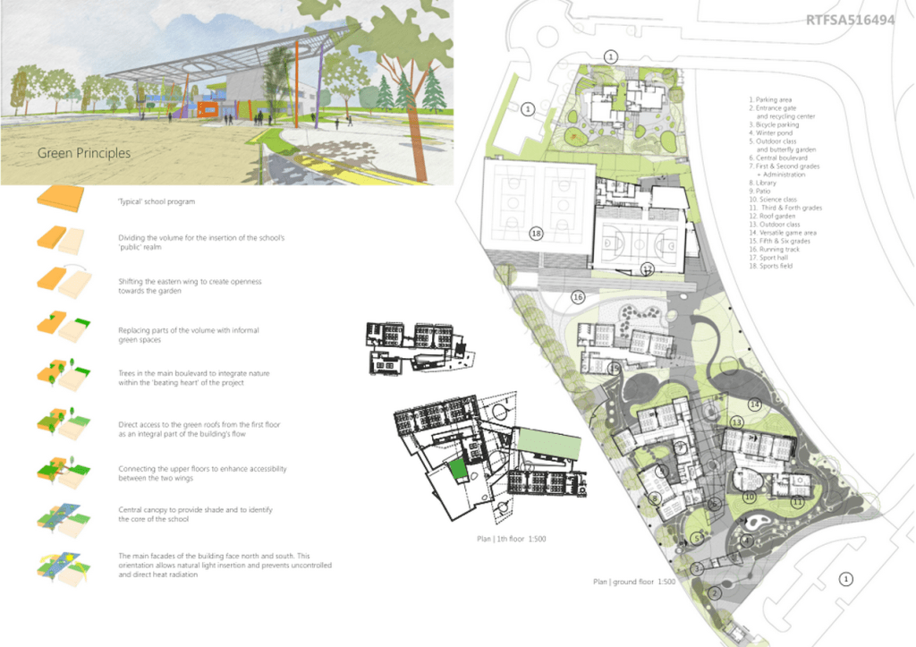 Rakafot Green School | Knafo Klimor Architects - Sheet2