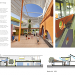 Rakafot Green School | Knafo Klimor Architects - Sheet3