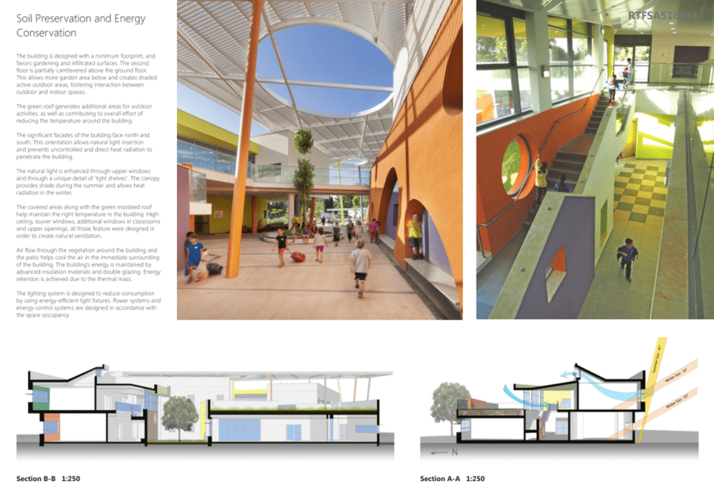 Rakafot Green School | Knafo Klimor Architects - Sheet3