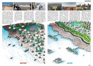 SEME-BIOSE | Maktub - Sheet4