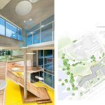 Secondary School Ergolding | Behnisch Architekten und Architekturbüro Leinhäupl Neuber - Sheet1