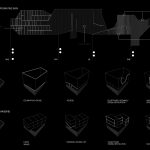 Sendo | Estudio Santander - Sheet3