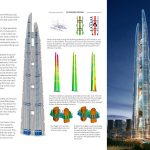 Signature Tower One | Adrian Smith + Gordon Gill Architecture - Sheet1