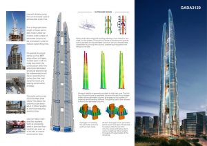 Signature Tower One | Adrian Smith + Gordon Gill Architecture - Sheet1