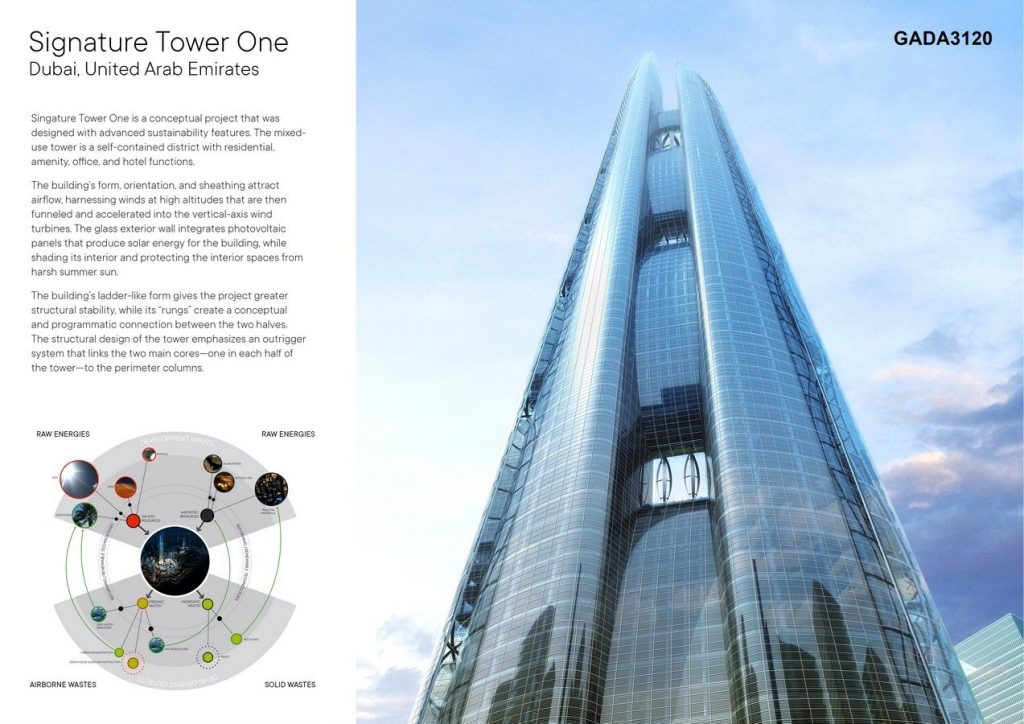 Signature Tower One | Adrian Smith + Gordon Gill Architecture - Sheet3