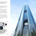 Signature Tower One | Adrian Smith + Gordon Gill Architecture - Sheet3