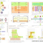 Sintex corporate headquarter | Urbanscape studio Pvt. Ltd - Sheet2