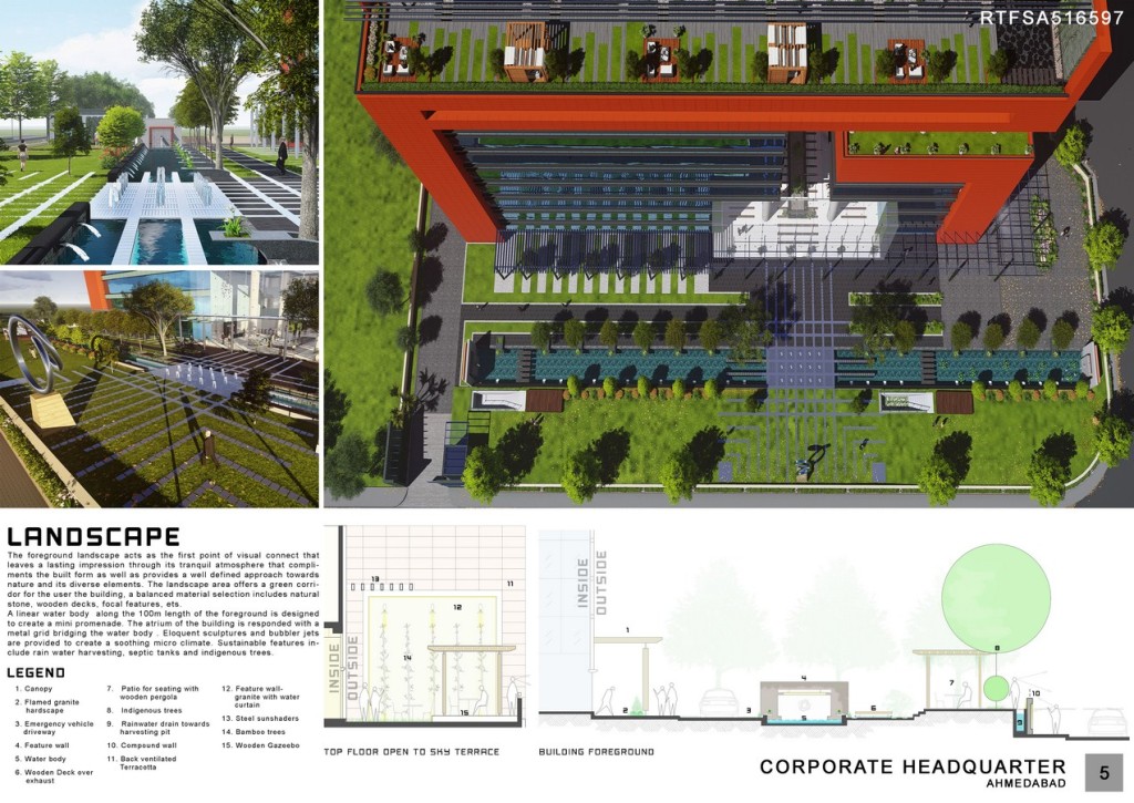 Sintex corporate headquarter | Urbanscape studio Pvt. Ltd - Sheet3