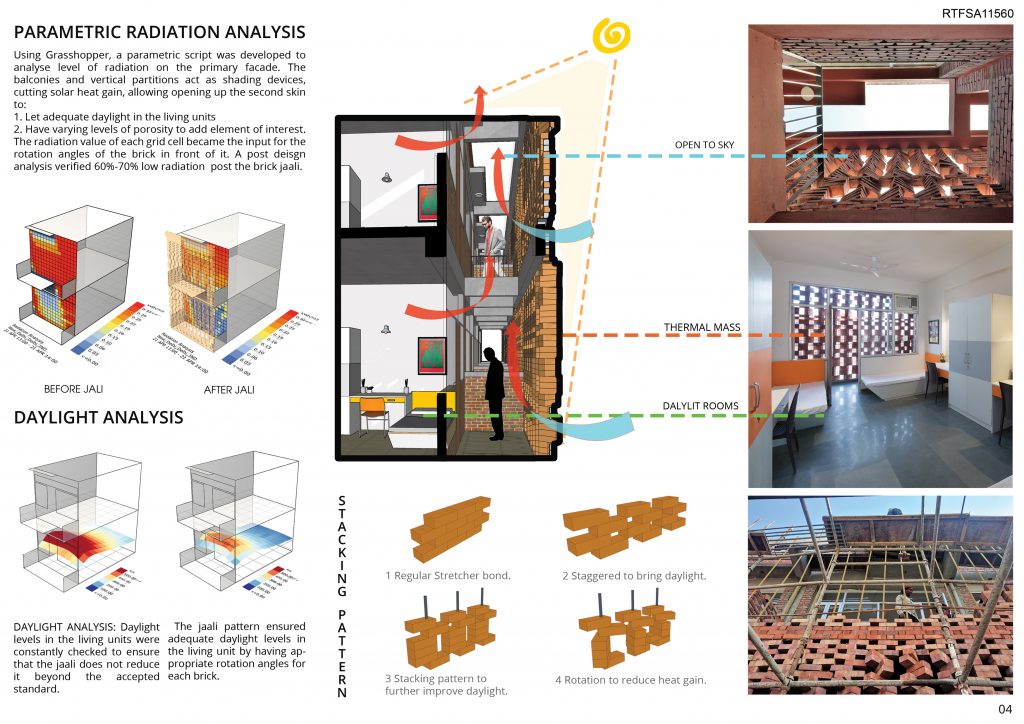 St. Andrews Institute of Technology and Management - Boys Hostel Block | Zero Energy Design Lab - Sheet3