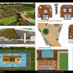 Tharakan's Zephyr Homes | ARKIND - Sheet3