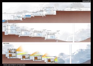 Tharakan's Zephyr Homes | ARKIND - Sheet5