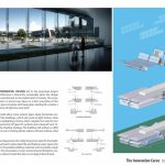 The Innovation Curve | Form4 Architecture - Sheet2