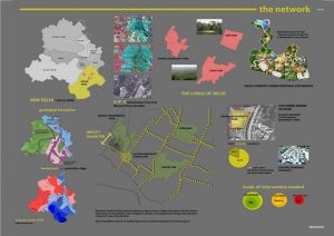 The Urban Prairie | Deepshi Bhogal - Sheet1