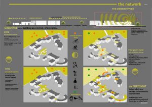 The Urban Prairie | Deepshi Bhogal - Sheet2