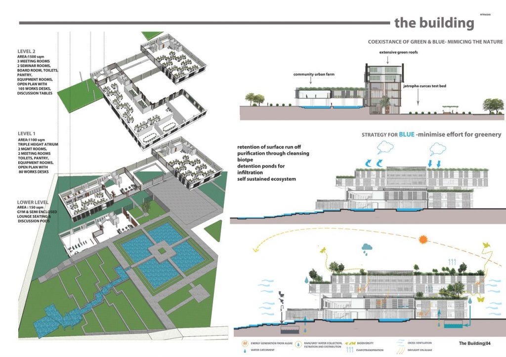 The Urban Prairie | Deepshi Bhogal - Sheet4