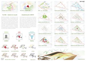 The Urban Vista | Radhakrishnan T R - Sheet1