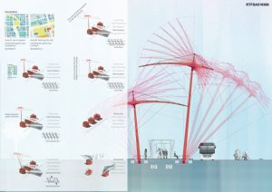 The Users City Adjusting Hubs In Local Gaming | Yu-Chiao Huang - Sheet2