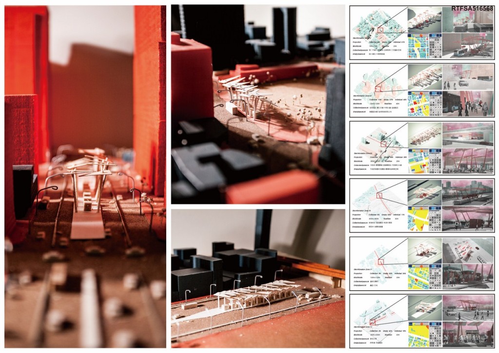 The Users City Adjusting Hubs In Local Gaming | Yu-Chiao Huang - Sheet4