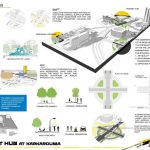 Transit Hub At Karkarduma, New Delhi | Satyam Shukla & Aditya Pratap Singh - Sheet3