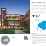 Trinity University - Center for Sciences and Innovation | EYP - Sheet1