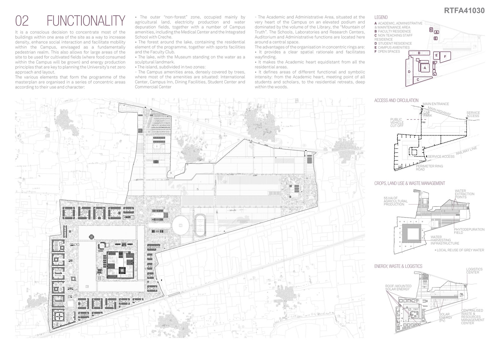 University Campus | IDOM UK LTD - Sheet2