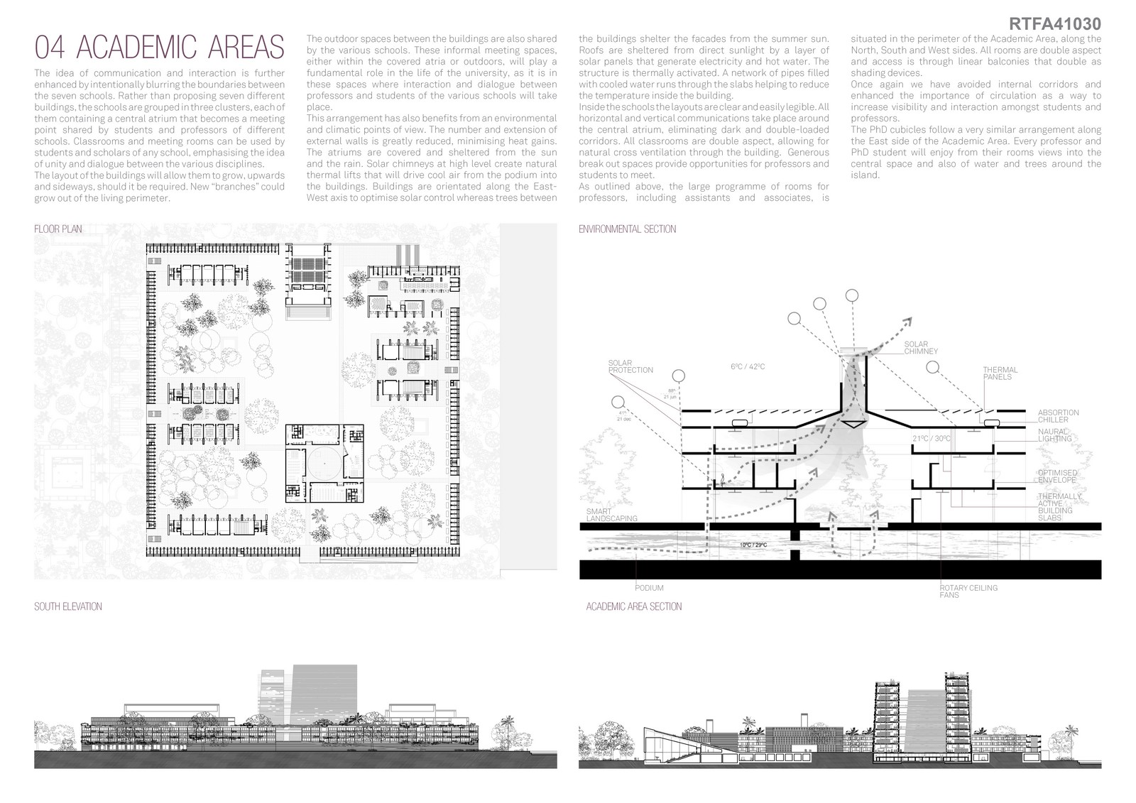 University Campus | IDOM UK LTD - Sheet4