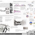 Urban Housing(Low Cost) at Mumbai | Satyam Shukla - Sheet1