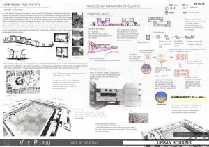 Urban Housing(Low Cost) at Mumbai | Satyam Shukla - Sheet1