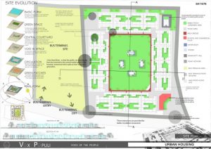 Urban Housing(Low Cost) at Mumbai | Satyam Shukla - Sheet2