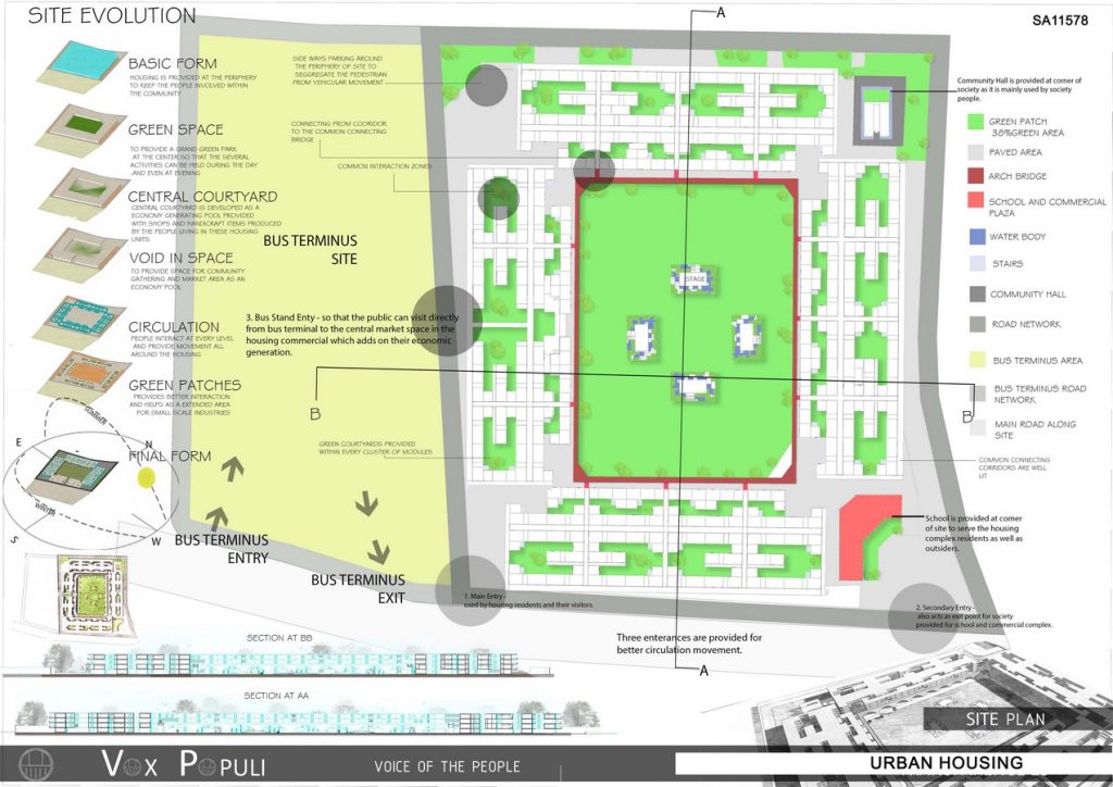 Urban Housing(Low Cost) at Mumbai | Satyam Shukla - Sheet2