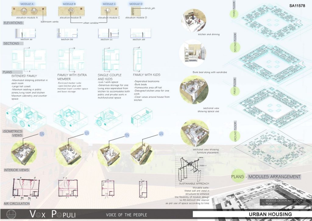 Urban Housing(Low Cost) at Mumbai | Satyam Shukla - Sheet3